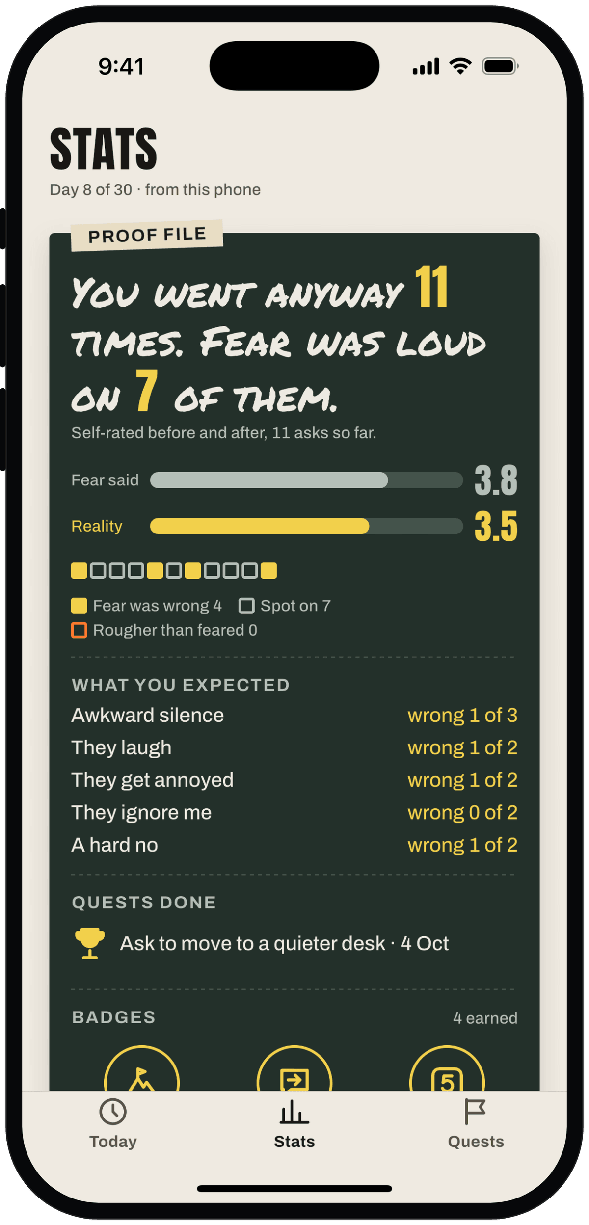 Proof file on day 8: fear was often spot on, and the line says you went anyway.